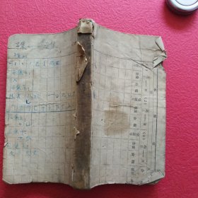 ，线装古书，康熙字典，总目，检字，等韻，子集(上中下)，丨丑集(上中下)，有水渍，缺页，请看图片