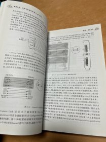 图像处理、分析与机器视觉（基于LabVIEW）