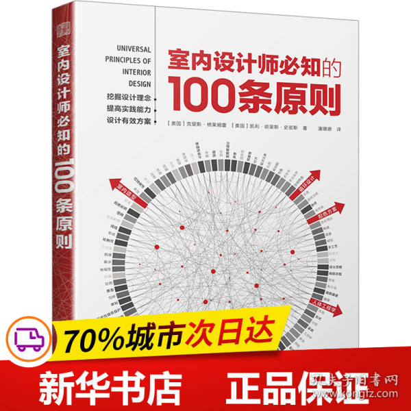 室内设计师必知的100条原则 室内设计室内设计师室原则室内设计灵感室内设计宝典室内设计理念人体工程学空间尺寸材料设计书