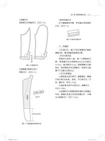 男装缝制工艺李兴刚2020-12-31