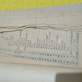 延边农学院延边地区农业科学研究所 农科院馆藏《1950~1959農業科學研究資料汇集第 一集》 1959年12，本书264页