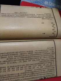 景岳新方砭 女科要旨