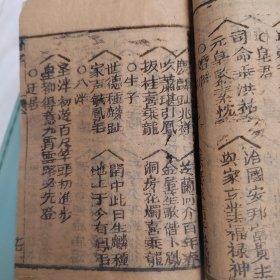 清代木刻小不求人袖珍便携古书一册，有乾隆写帖信息，包含对联，宗教，帖式，婚启，算法，医学，卜卦等多门信息，不可多得，惜前有缺页