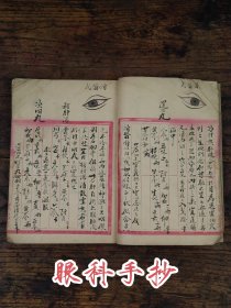 清代 中医【眼科秘方】手抄孤本，共九十页，全页满字，含秘方极多，保老保真、部分内容如图！
