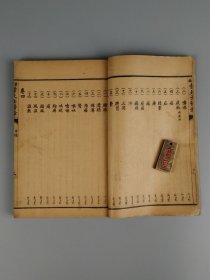 中华民国十六年【增補 叶天士医案】全套上下“两厚册”。完整无缺页,品相好,实拍如图!