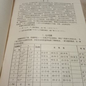 光学经纬仪一测回水平方向标准偏差的比对