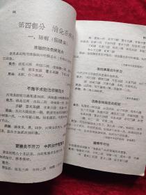 河北省中医中药展览会医药集锦（修订本）
