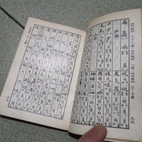 正草隶篆四体字典（中柜旁存放）