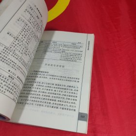 方药--中医学入门丛书