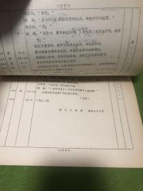 五十年代老兵新传电影台本，彩色艺术片，《老兵新传》是上海海燕电影制片厂1958年摄制的剧情片，由沈浮执导，崔嵬、仲星火、孙永平、陈述、顾也鲁等出演，于1959年上映。该片是新中国第一部35毫米彩色宽银幕立体声影片，第一届莫斯科国际电影节技术成就银质奖章