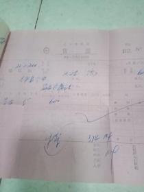 1979年(邯郸车站)火车发货票