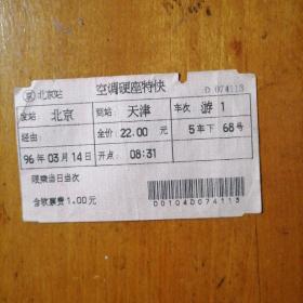 老火车票(025)（1996年北京-天津）