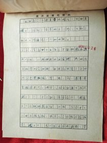 1963年新华社山西站摄影记者花皚拍摄 山西省太谷县候城人民公社’ 山西省秋季作物丰收在望‘ 文稿4页，黑白照片2张