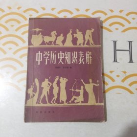 中学历史知识表解