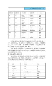 医学英语词汇学习手册（第3版）