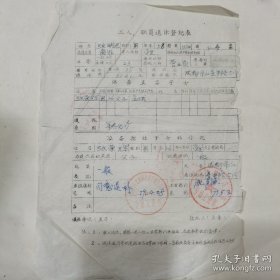 1979年，成都糖业烟酒公司工人、职员退休登记表