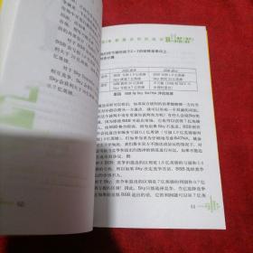 哈佛商学院启示录