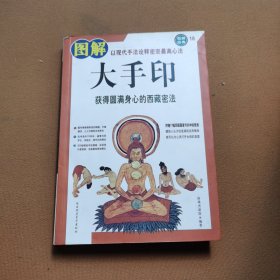 大手印浅释