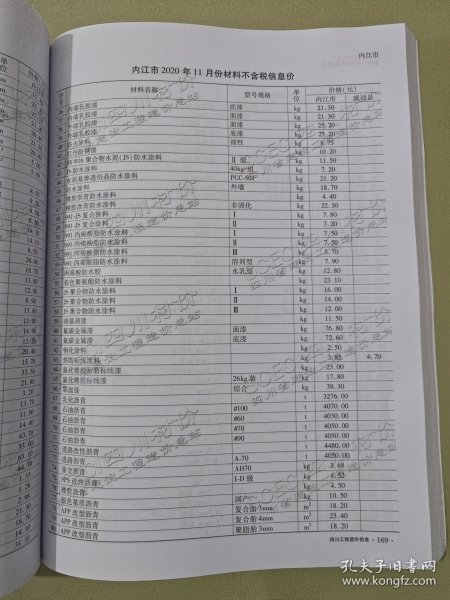 四川工程造价信息 2020.12