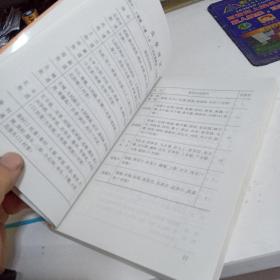 山西省行区划简册2008