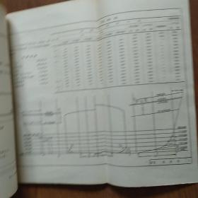 船体制图1966年，(有多张图纸)，一版一印