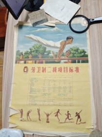 1954年劳卫制二级标准宣传画，12张