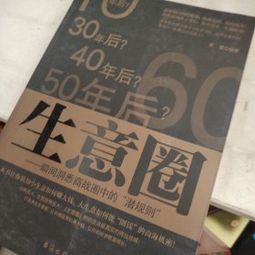 生意圈