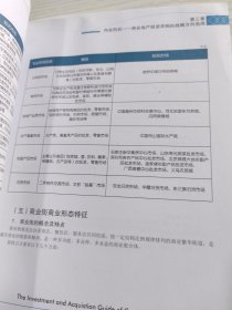 商业地产投资并购指南