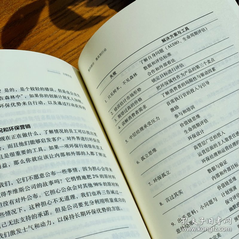 从绿到金(打造企业增长与生态发展的共生模式)