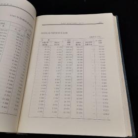 四川农村金融统计资料（1979-1990）存上 下两册，16开精装本