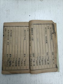 金陵同文堂梓/唐镜海先生评选《道光己酉科直省鄉墨精醇》为君难为臣不易/小人反中庸/苟能充之/曾子日唯/执其两端/无若宋人（顺天：王汝汭、江人镜、程夢蕙、胡鳳昌、蒋元煦、馮瑋、穆其琛、吉善、王言、李元鑣、井锺丹、赫慎修、何謹顺、万知謙/江南：祝春年、张锡基、戴钧衡、彭爵麒、陈玉振、徐玉森、王待聘、胡昌鑾、何鼎玉、朱志汾、何崧泰、顾崧階、张镜涵…/序：道光二十九年岁次长沙唐鑑撰於尊经书院之四砭斋）