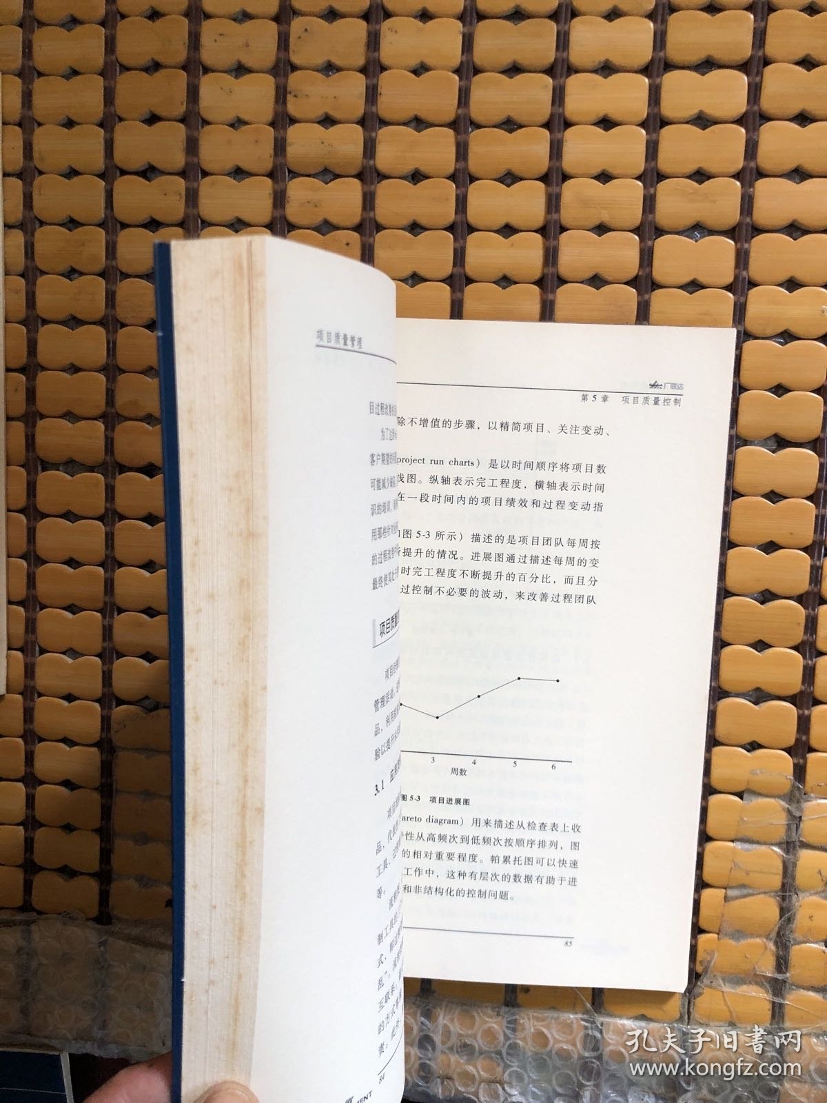 项目质量管理