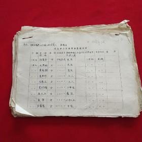 六七十年代（外地来京革命师生登记名单）100张左右