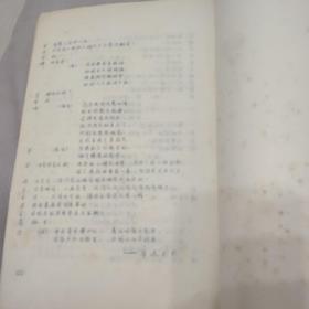 建水县文化馆1982编印文艺刊物《飞霞》珍稀油印本 手工刻写蜡版油印