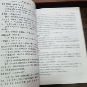 药酒秘方.祖传秘方.家庭必备.疑难杂症.有求必应.1600个药酒方.配方炮制功能主治用法E1188