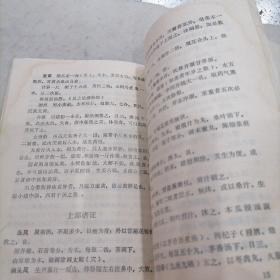 四科简效方：珍本医籍丛刊