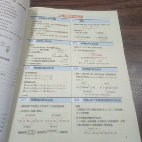 16学霸笔记--初中数学（通用版）