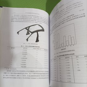 基于数值模拟的设计理论与方法