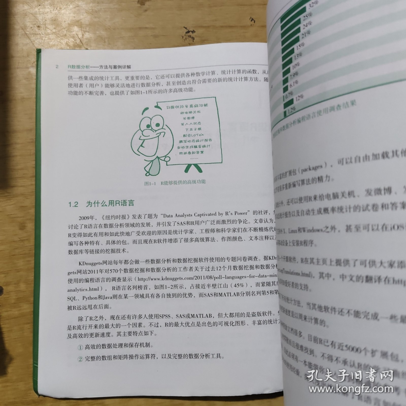 R数据分析——方法与案例详解（双色）