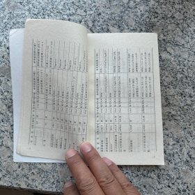 北京协和医院临床检验与检查手册