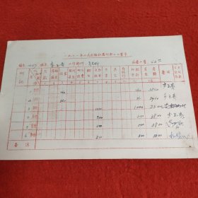 D1961年人民出版社職工工資卡：總務(wù)科李玉貴上半年工資卡帶作者簽名6處