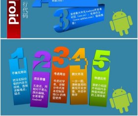 【库存书】D一行代码 Android