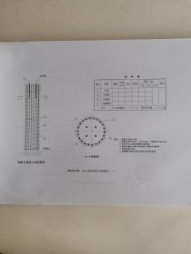 国家电网公司输变电工厂标准工艺（六）：标准工艺设计图集（线路工程部分）