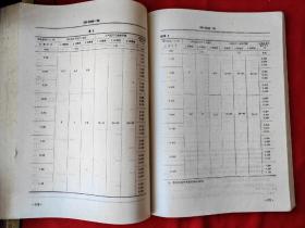 国内粉末冶金标准汇编