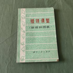 棱镜调整（原理和图表）