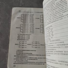 服装结构设计:服装母型裁剪法