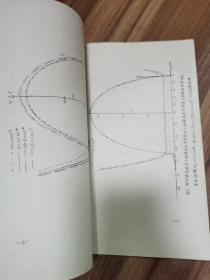 重载工况下线接触部分弹流润滑的研究