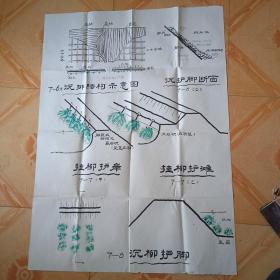 早期，河道水利施工纯手绘工程图:《漏探示意图》《南盘江河堤初期抢险措施》《南盘江河堤土工织物抢险》《处理横向裂缝》《单枕防浪》《挂柳防浪》《爬坡堤防浪》《滤水土撑》《砂石导滤》《木排防浪》《土袋防浪》《迎流顶冲》《抛石护脚》《柳箔防浪》《柴牛防浪》《柴草防浪》《抛袋堵漏洞》《临河坡堵漏》《反滤围井》《堤顶开槽截流》《开沟导渗滤水还坡》《柴土还坡》《反滤围井》《反滤铺盖》《浸润线及散浸》等43付图