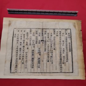 古籍散页（15）《中医古籍一个筒子页》23.2X30这是一张古籍散页筒子页，不是一本书，自然老旧，轻微破损，详见细节图，底部用几十年的氧化纸点裱，本店作品都是实物拍摄，看好直接下单即可
