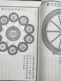 大方广佛华严经全八十卷  大方广佛华严经（字母）